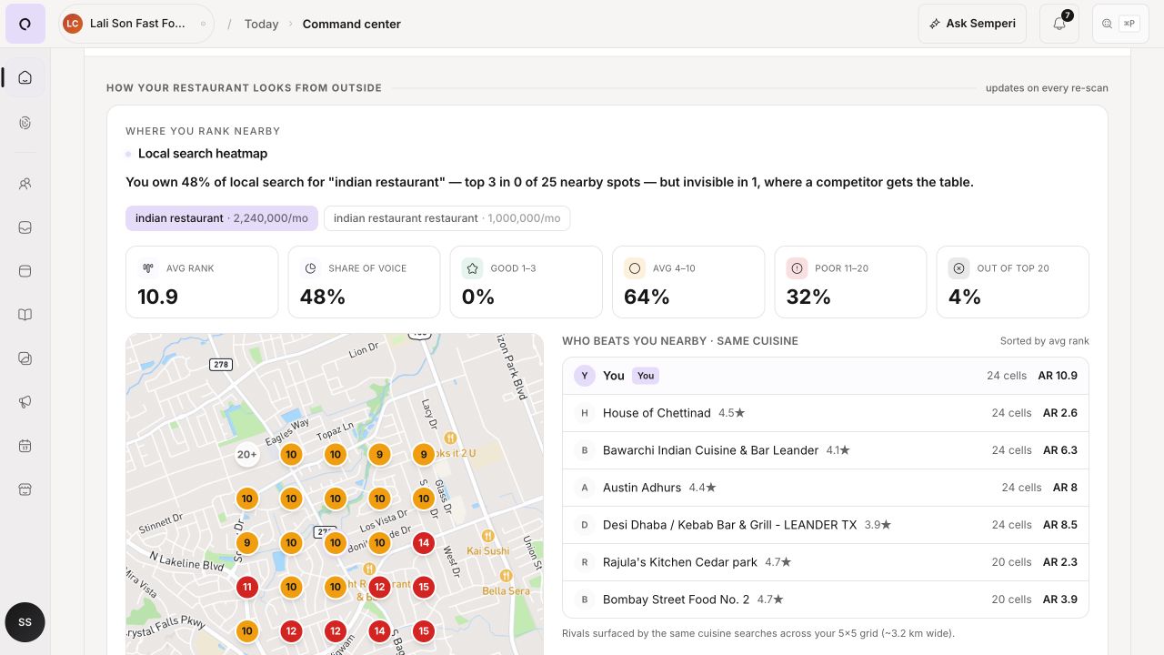 Semperi local search heatmap showing where Lali Son appears across nearby restaurant searches